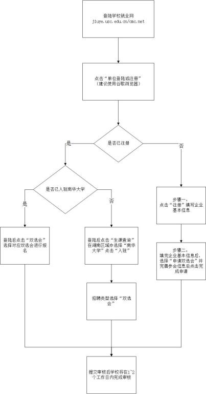 伟德betvlctor1946源于英国2017年招聘会.jpg